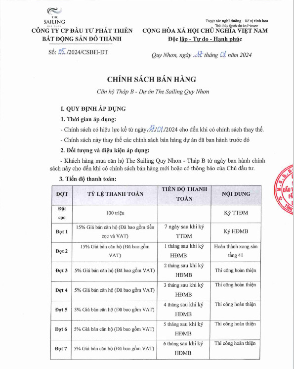 chính sách bán hàng sailing 2024