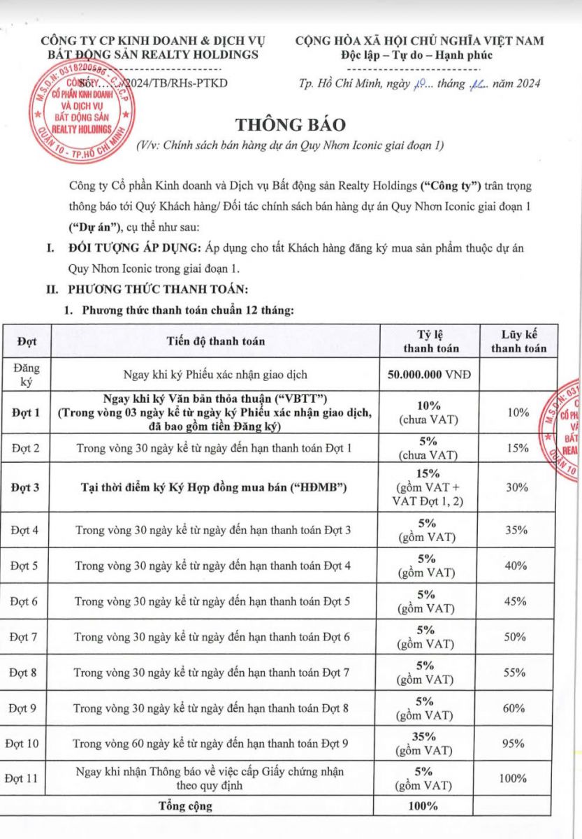 chinh sach ban hang kdt bac ha thanh quy nhon iconic