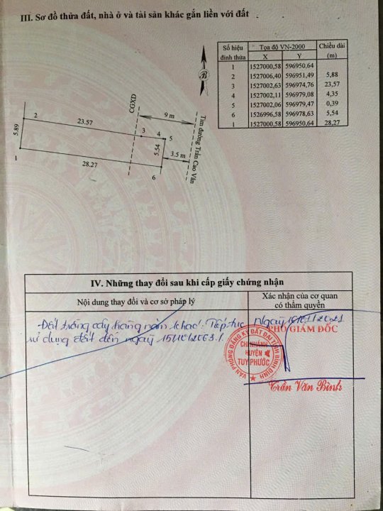 Nhà MT Diêu Trì Nhà MT Diêu Trì