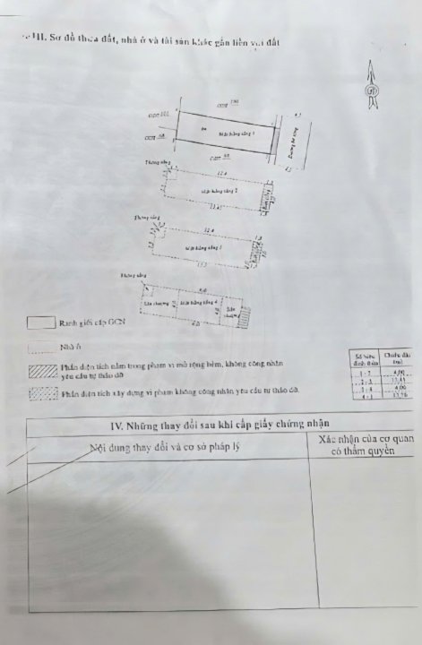 Nhà Quy Nhơn 4 tầng Nhà Quy Nhơn 4 tầng