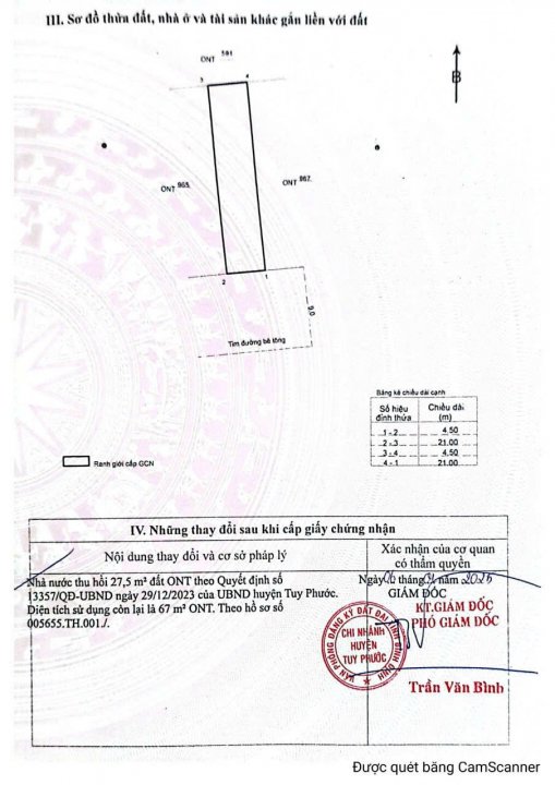 Đất Phước Thuận Đất Phước Thuận