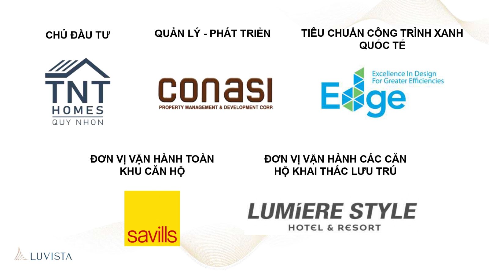 luvista quy nhơn
