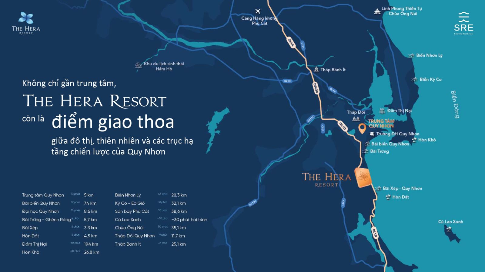 the hera resort quy nhơn