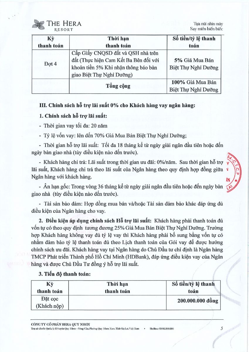 THE HERA RESORT QUY NHƠN