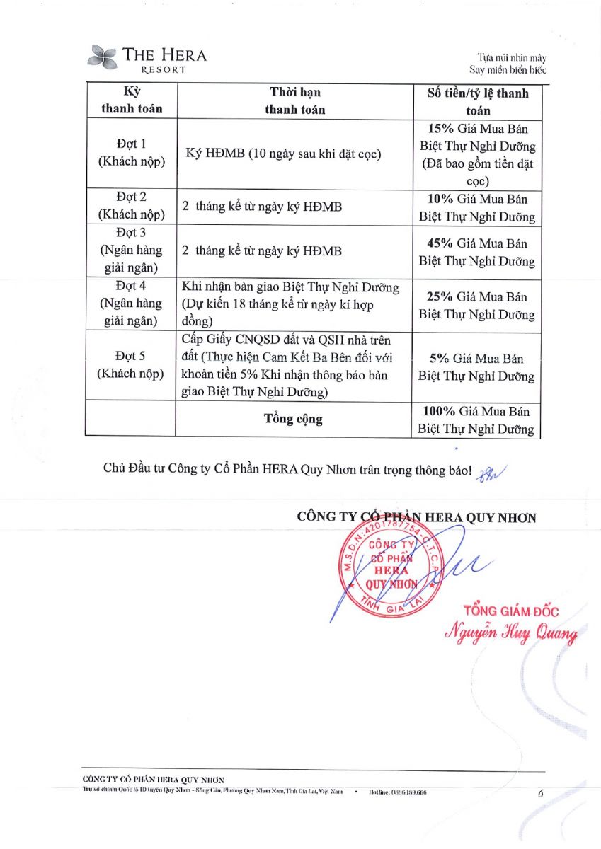 THE HERA RESORT QUY NHƠN