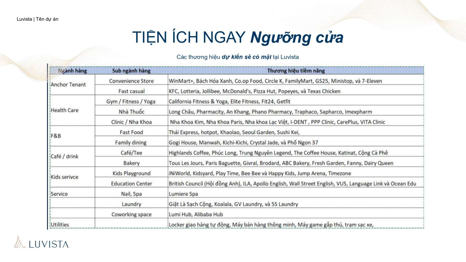 luvista quy nhơn