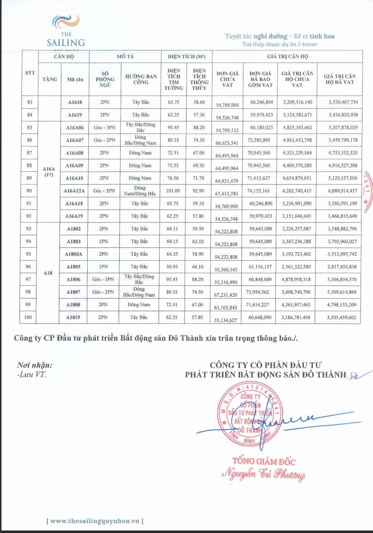 GIA SAILING QUY NHON