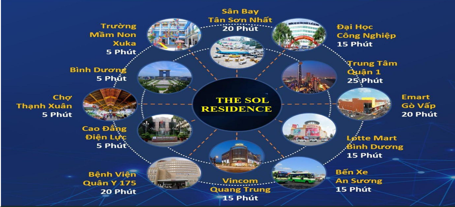 NGOẠI KHU THE SOL