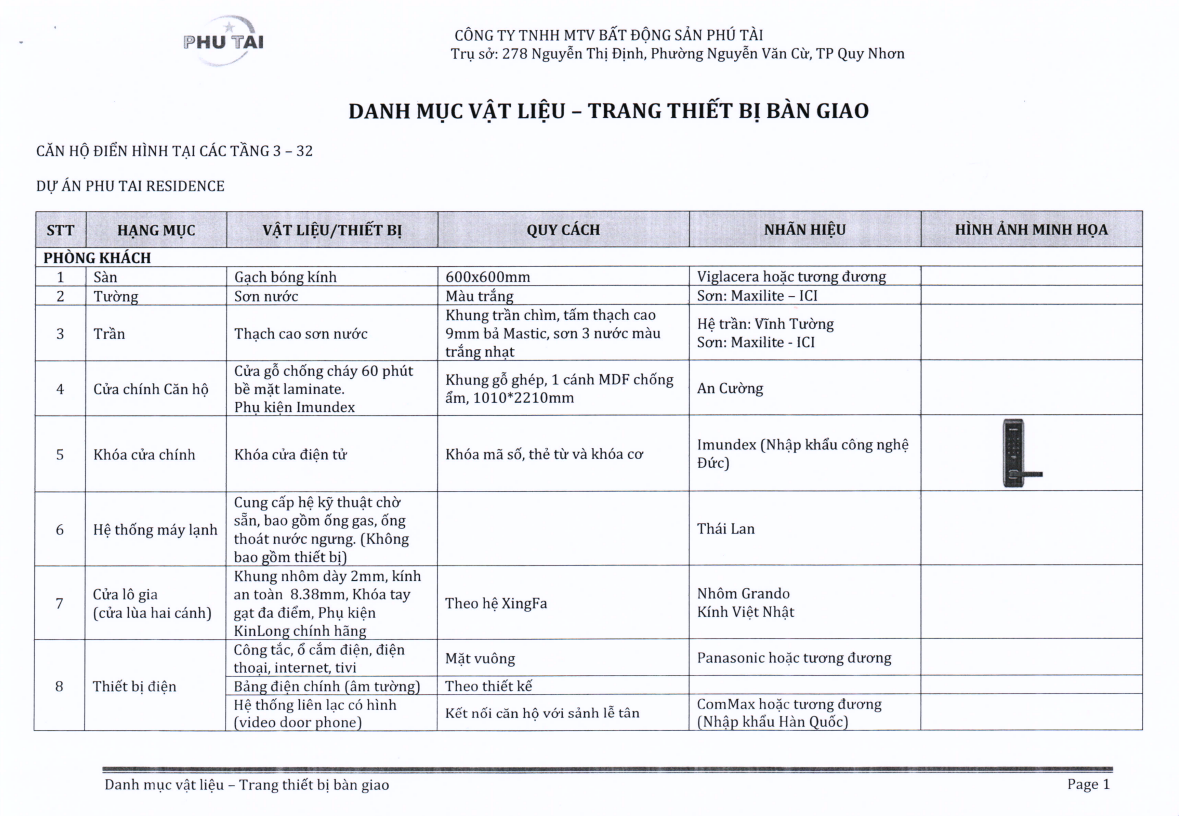 THIET BI BAN GIAO NOI THAT PHU TAI 1