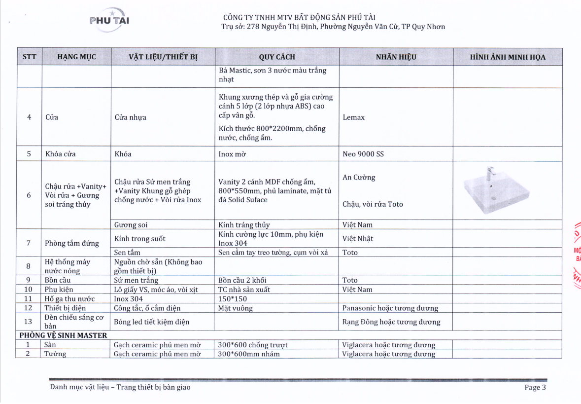 THIET BI BAN GIAO NOI THAT PHU TAI 1