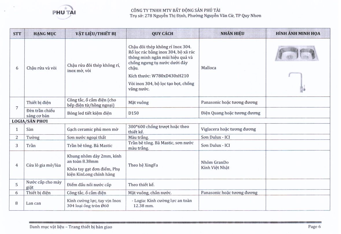 THIET BI BAN GIAO NOI THAT PHU TAI 1