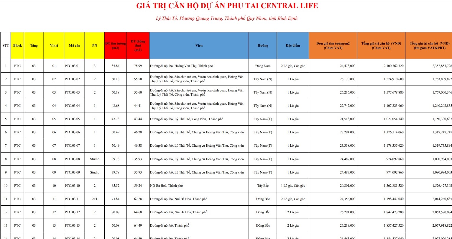 GIA PHU TAI 2