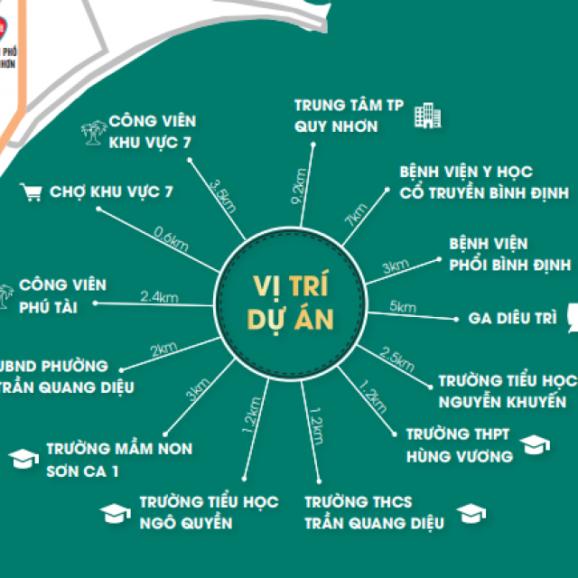 Nhà ở xã hội IEC Bình Định