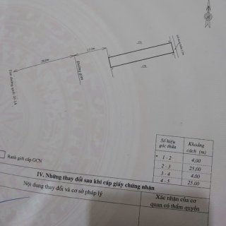 Lô đôi Mỹ Điền, Tuy Phước