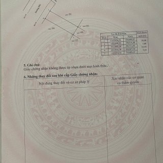 Lô đôi đất Phước Thành