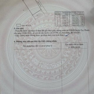 Đất Phước Thuận